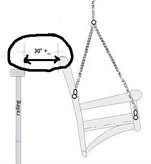 measuring-porch-swing-distance
