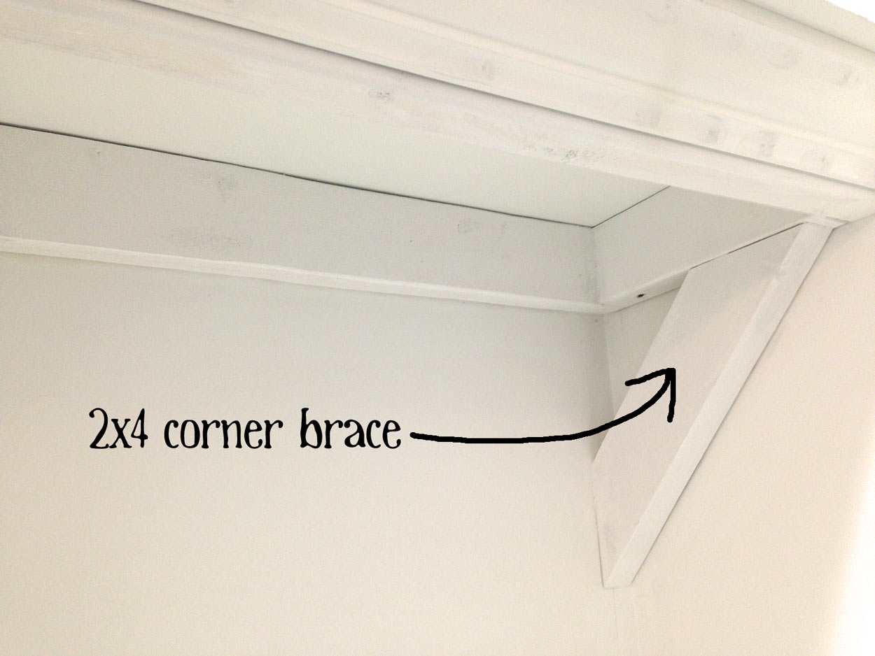 How to build sturdy shelves (plus tips for working with ...